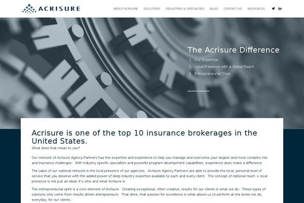 Enfold theme site design template sample