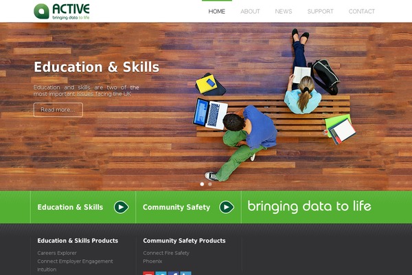 activeinformatics.com site used Active2