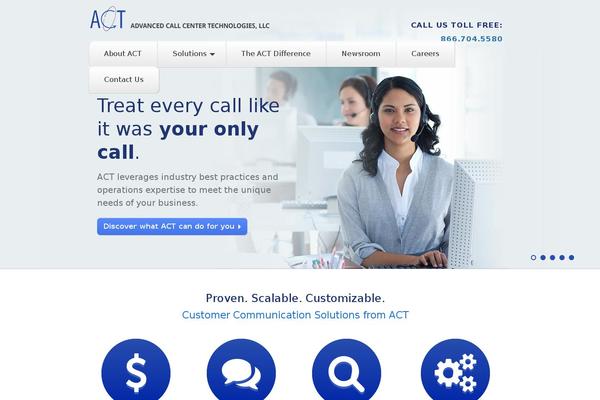 acttoday.com site used Acttoday