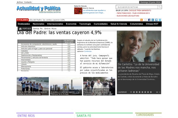 actualidadypolitica.com site used Newspapertimes_v1.1