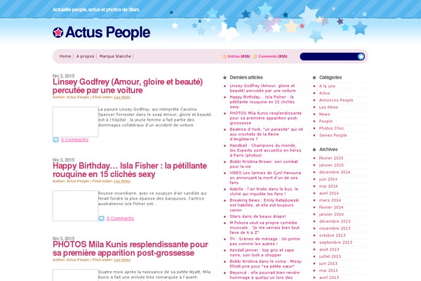 actuspeople.com site used Wp_gossipcity