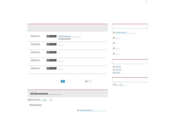 acureonpharma.com site used Keni62_wp_corp_150614