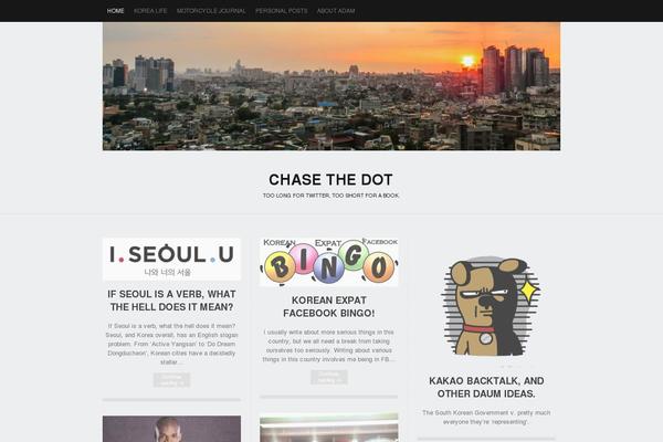 Site using Custom-fonts plugin