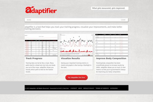 adaptifierimages WordPress theme, websites list used adaptifierimages theme adaptifierimages theme websites examples