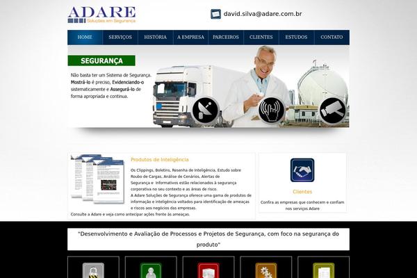 adare.com.br site used Adare