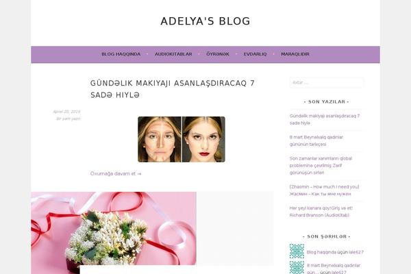 Site using Ie-sitemode plugin