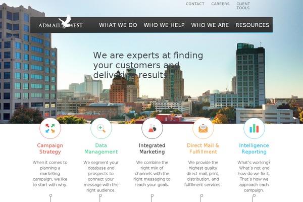 amw WordPress theme, websites list used amw theme amw theme websites examples