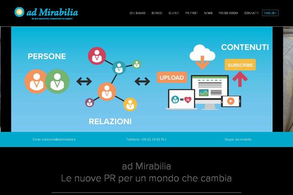 admirabilia.it site used Admirabilia
