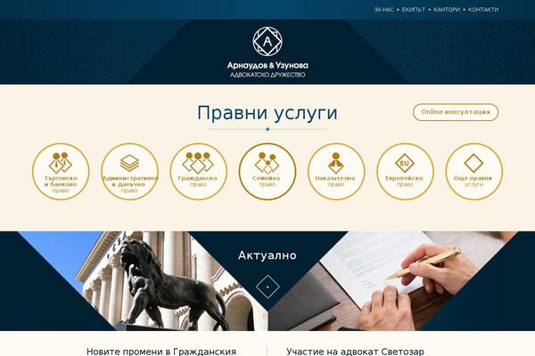 Site using Sitepress-multilingual-cms plugin