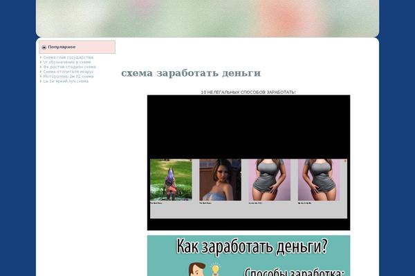 adw-google.ru site used Longevitypro