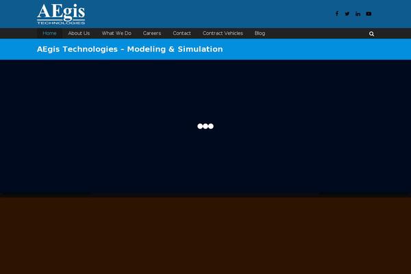 Site using Revolution Slider plugin