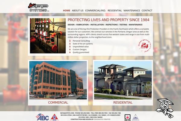 Twenty Twelve theme site design template sample