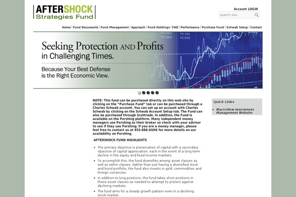 aftershockmutualfund.com site used Choices