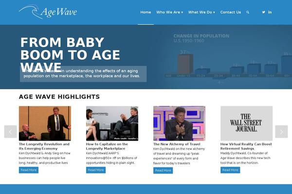 WordPress website example screenshot