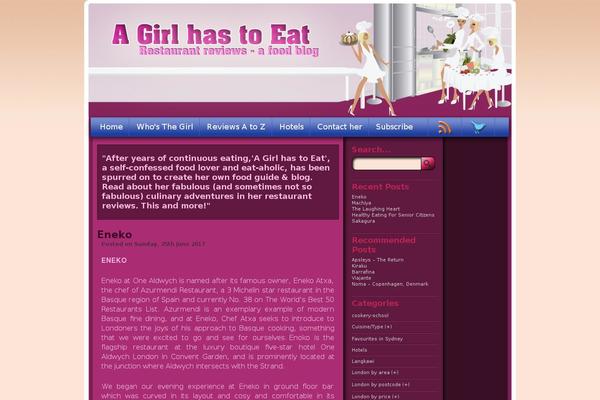 agirlhastoeat.com site used Cmdredux