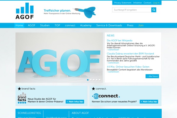 agof.de site used Agof
