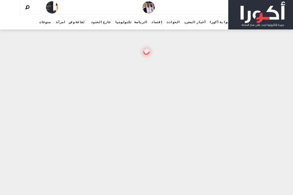 Examiner theme site design template sample