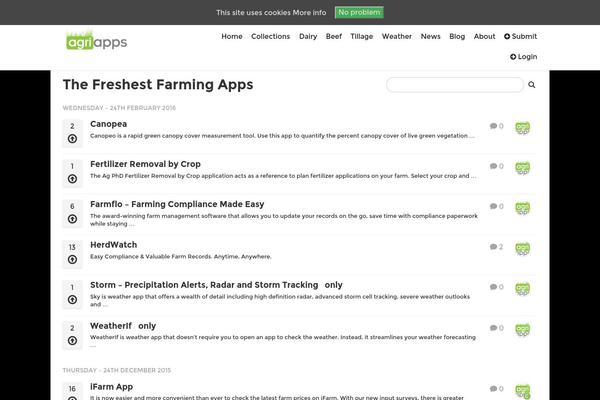 agriapps.ie site used Rank-it-wp