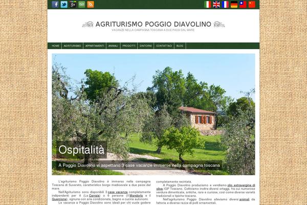 agriturismodiavolino.com site used Poggio
