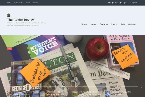 Site using Custom-fonts plugin