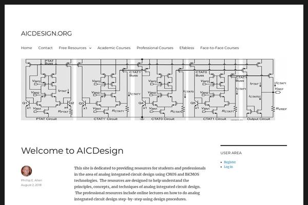 Site using Responsive-accordion-and-collapse plugin