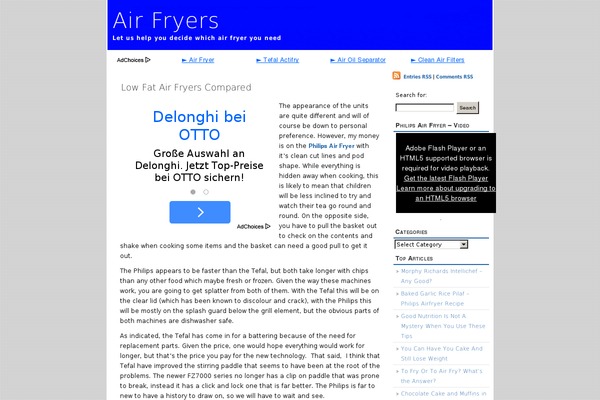 airfryers.org site used Topblog