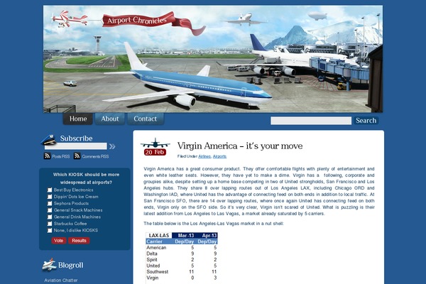 airportchronicles.com site used Airportchronicles