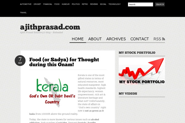 ajithprasad.com site used Ap2017