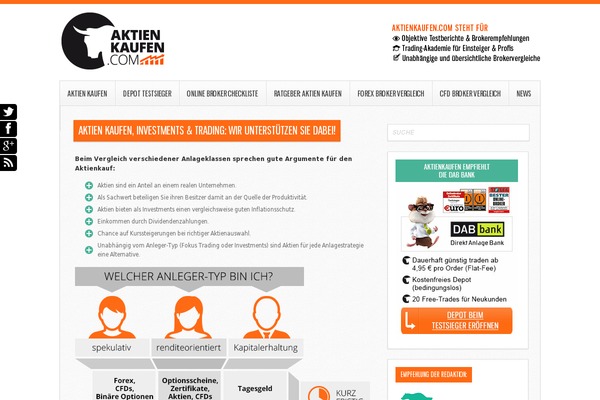 aktienkaufen.com site used Wsam-boost