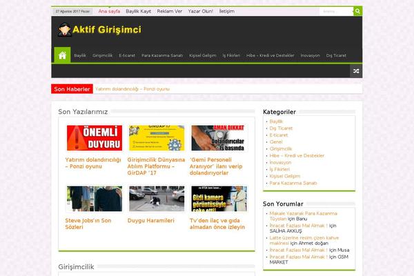 aktifgirisimci.com site used Sahifatema