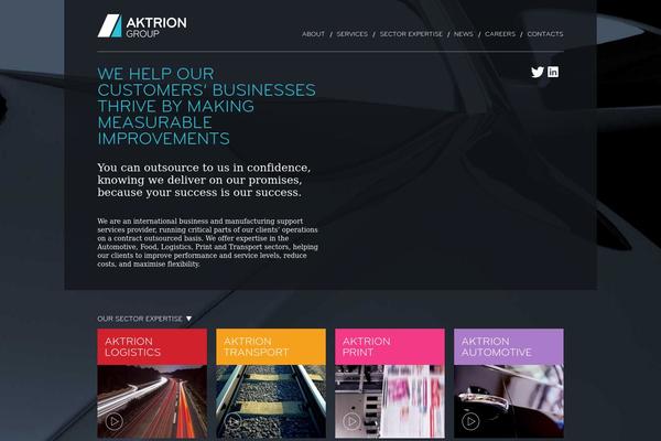 aktrion.com site used Aktrion