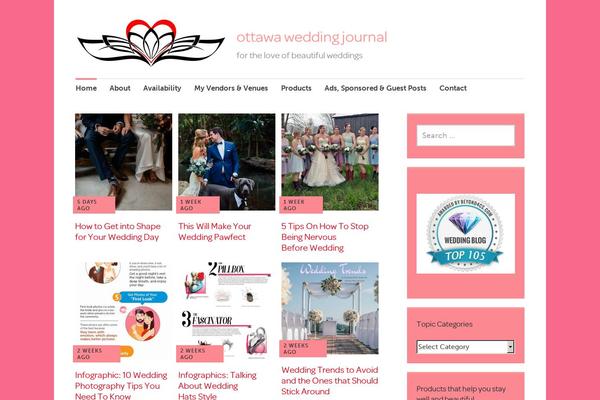 Site using Custom-fonts plugin
