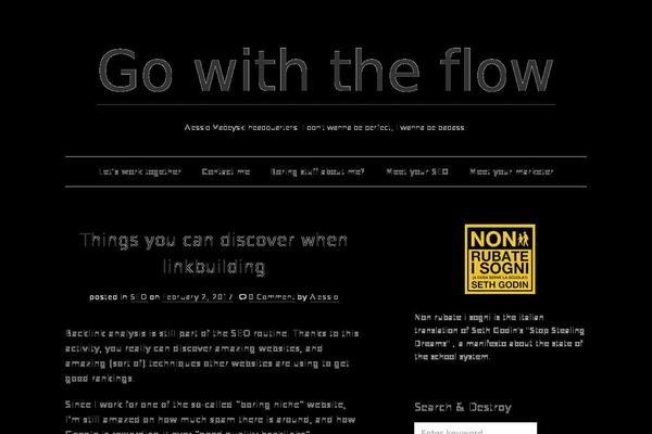 Site using WordPress Popular Posts plugin