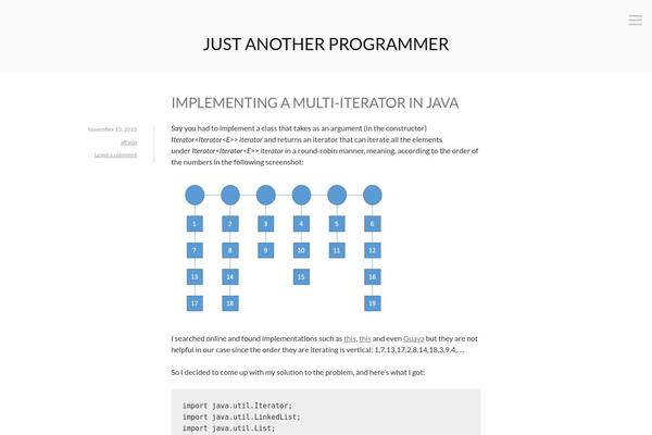 Site using Custom-fonts plugin