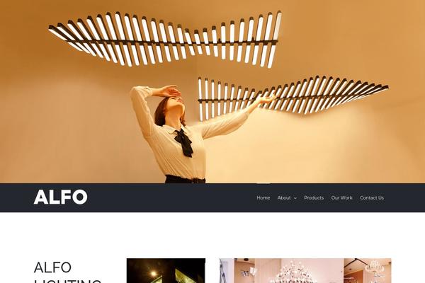 Site using LayerSlider plugin