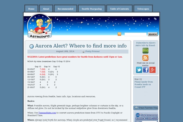 alicesastroinfo.com site used Blue