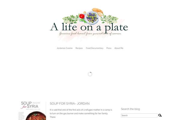 alifeonaplate.com site used Food-blog