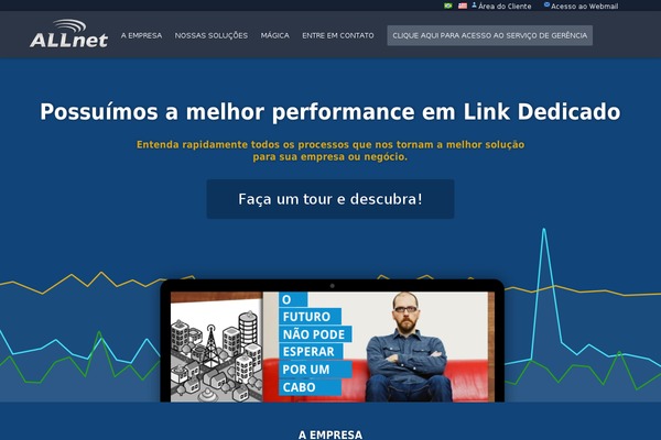 all.com.br site used Allnet