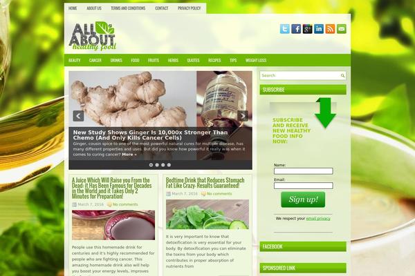 allabouthealthyfood.com site used Weightlosswp