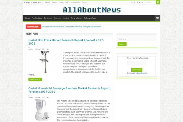 allaboutnews.net site used Mct