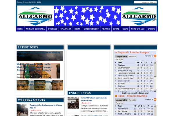 allcarmo.com site used Kalafogetheme
