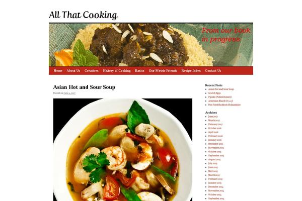 Site using Custom-fonts plugin