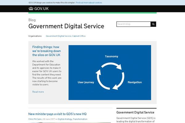 alphagov.co.uk site used Gds-blogs