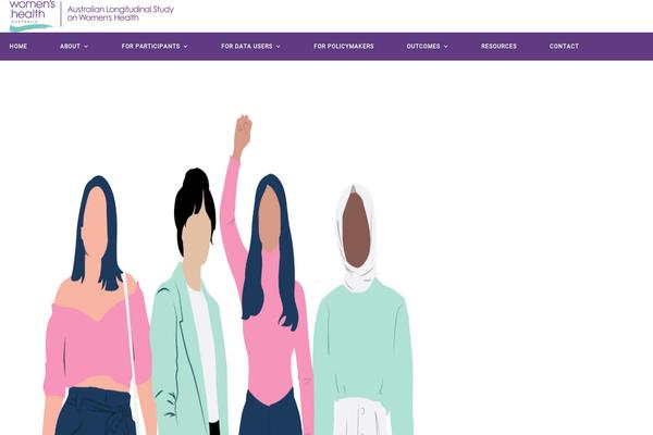 Site using SVG Support plugin