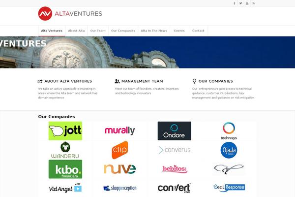 WordPress website example screenshot