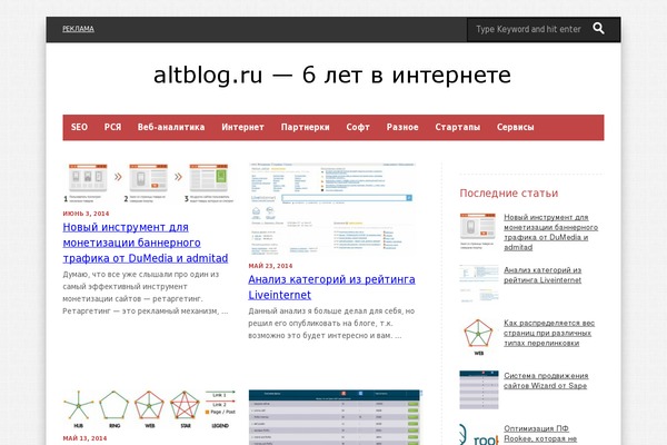 altblog.ru site used Altblog