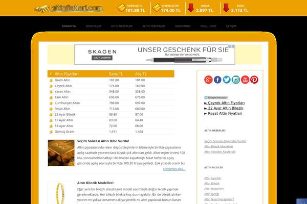 altin WordPress theme, websites list used altin theme altin theme websites examples