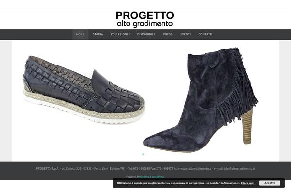 Site using CataBlog plugin