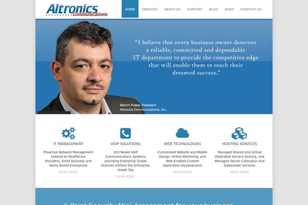 weblizar-premium theme websites examples