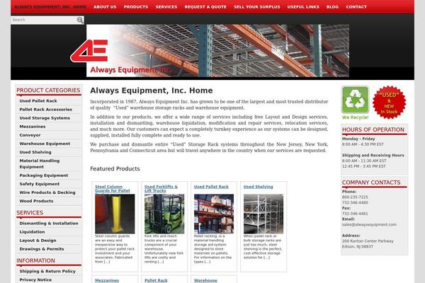 alwaysequipment.com site used Gamesawe